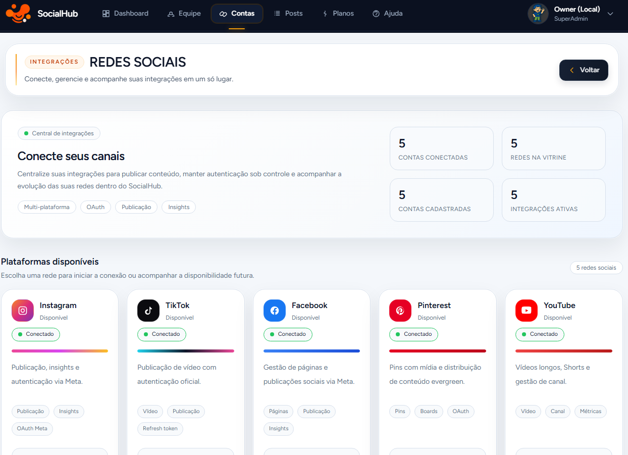 Preview do dashboard do SocialHub